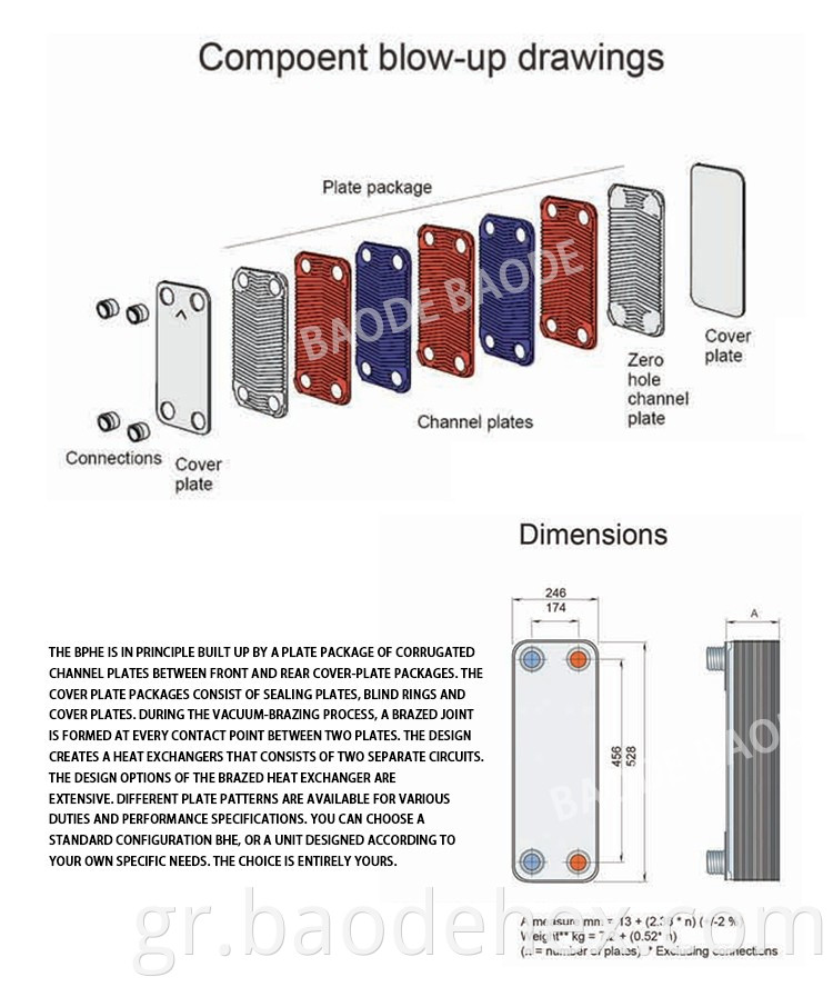 Plate Exchanger